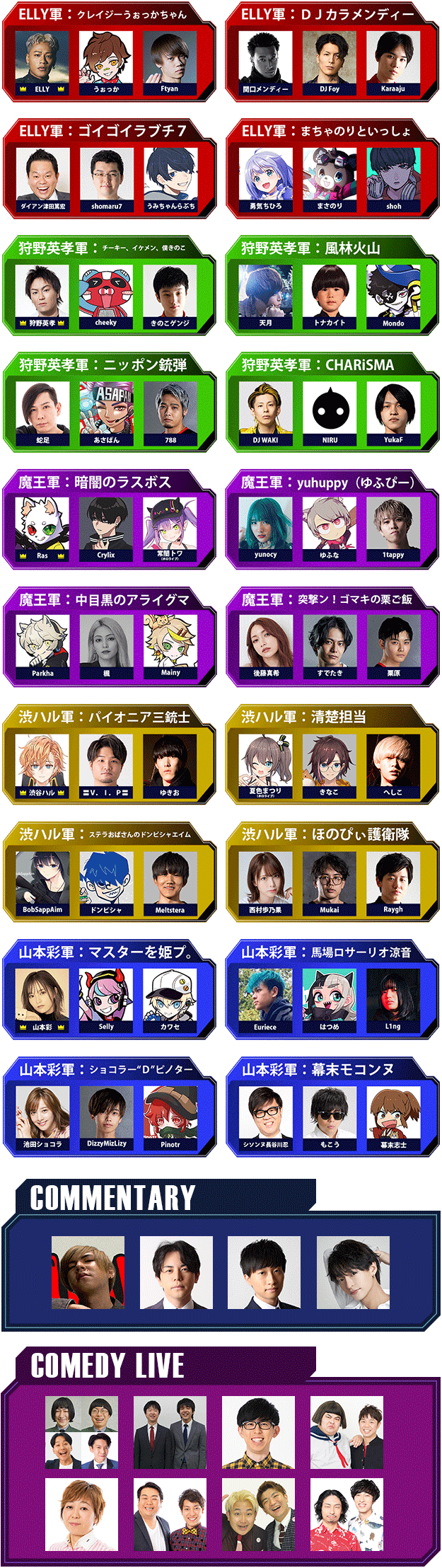 キャスト一覧