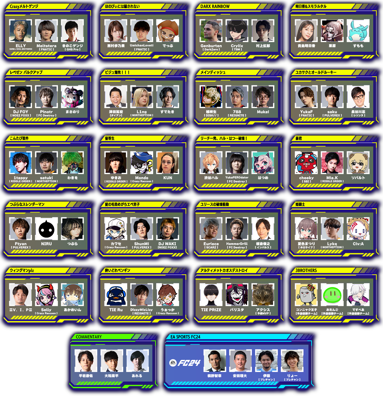 キャスト一覧