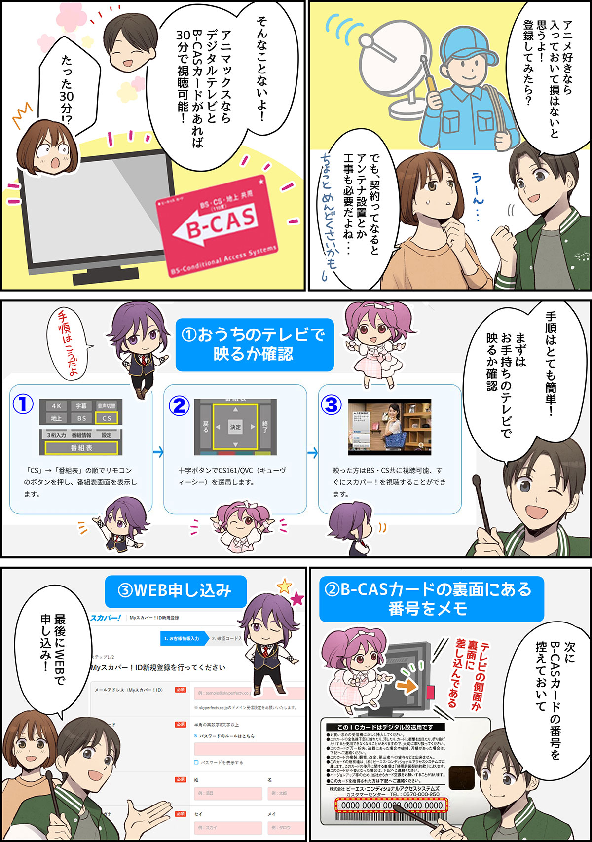 アニマックスの楽しみ方 + 視聴方法 2