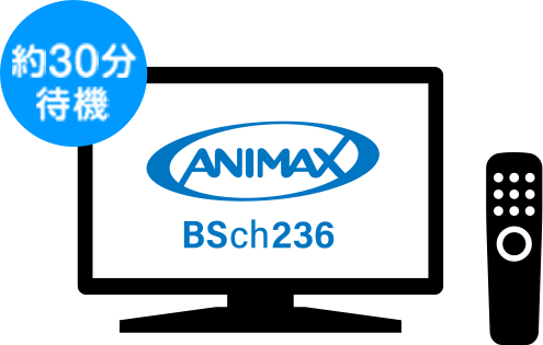 約30分待機