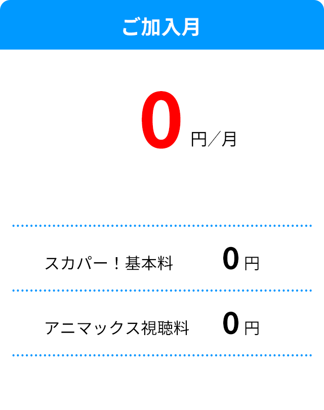 ご加入月