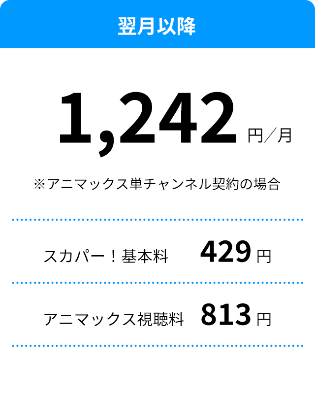 翌月以降