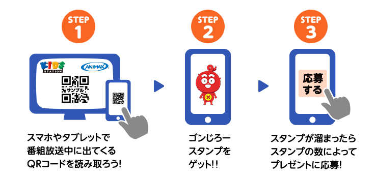 STEP1 スマホやタブレットで番組放送中に出てくるQRコードを読み取ろう！　STEP2 ゴンじろースタンプをゲット!!　STEP3 スタンプが溜まったらスタンプの数によってプレゼントに応募！